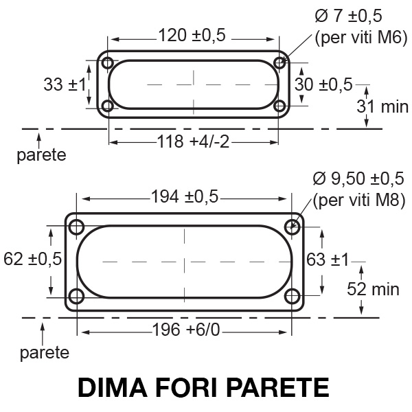 ip-flangia-peconfig-dima.jpg